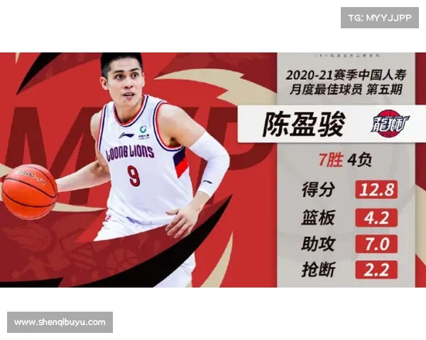 2025年CBA选秀名单公布 新秀球员实力分析与前景展望 2025年CBA选秀名单公布 新秀球员实力分析与前景展望