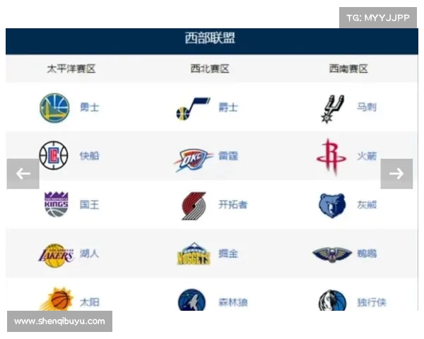 全面解析NBA各球队最新动态及球员表现趋势 全面解析NBA各球队最新动态及球员表现趋势